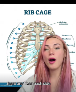 rib removal surgery